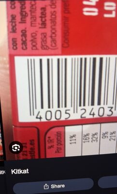 Kit Kat